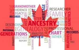 image of Canadian flag and text with genealogy keywords